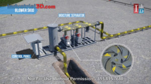 Industrial3d 3d Animations virtual reality graphic design branding tulsa houston blower skid