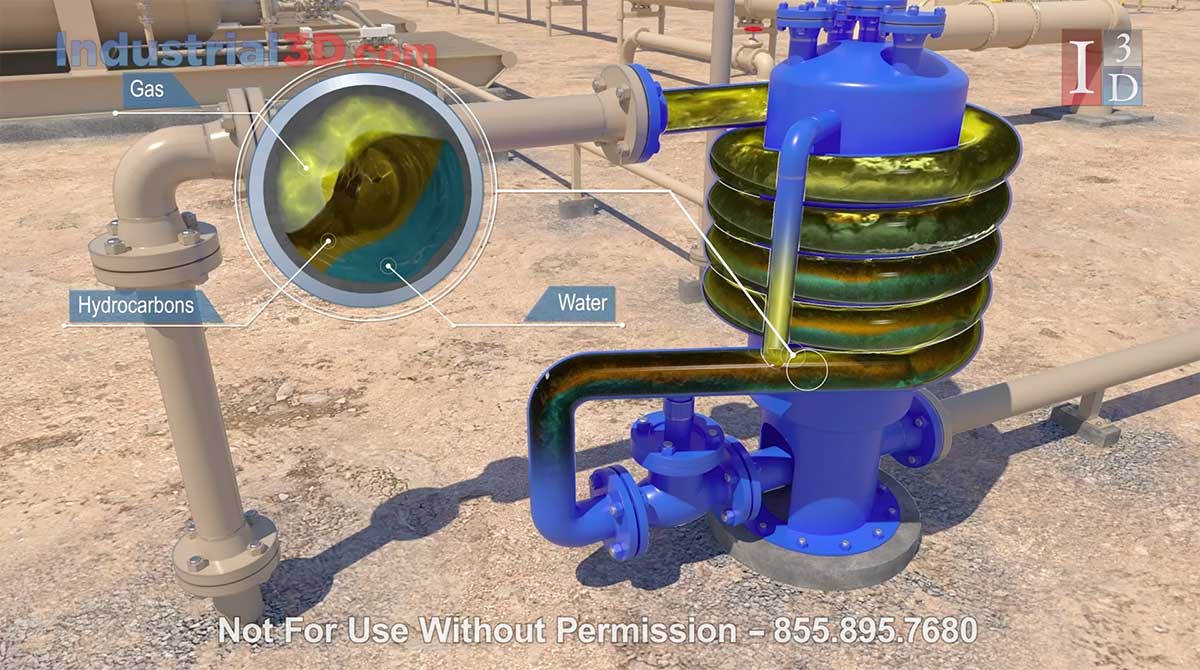 Elite Measurements RTS | Real Time Gas Separator Animation